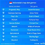 slot game providers in asia
